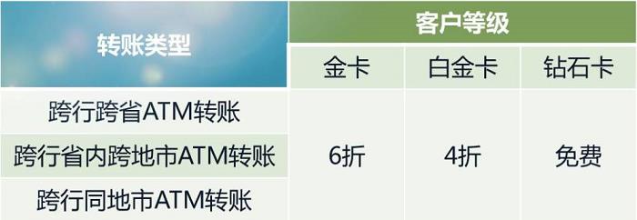 博美国际平台